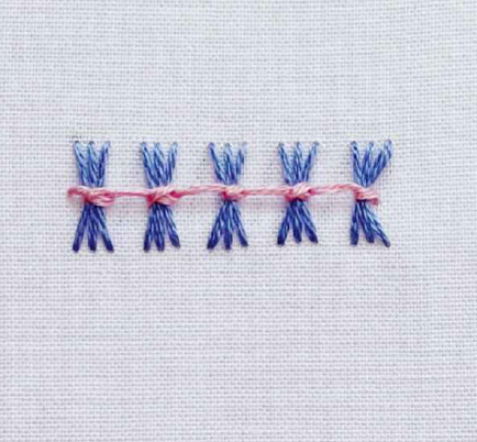Embroidery pattern on fabric with blue and pink threads