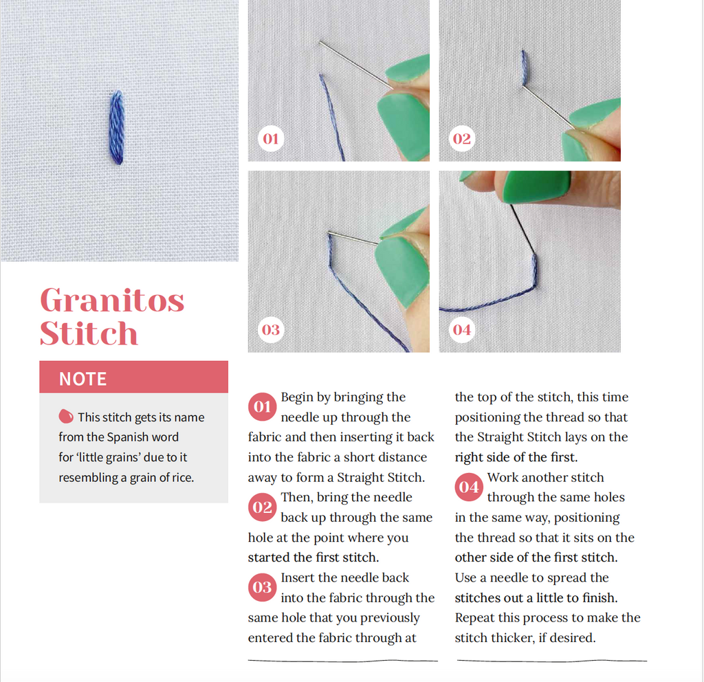 Step-by-step guide to Granitos Stitch with text and illustrations on a white background