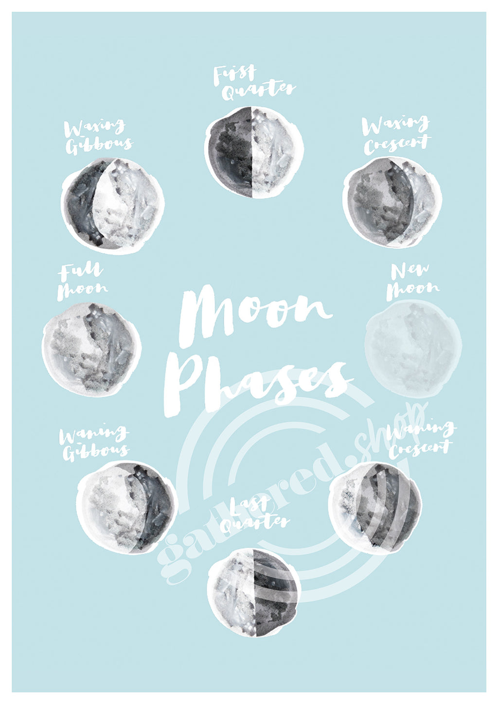 'Moon Phases' Digital Art Print PDF by Becki Clark