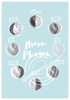 'Moon Phases' Digital Art Print PDF by Becki Clark
