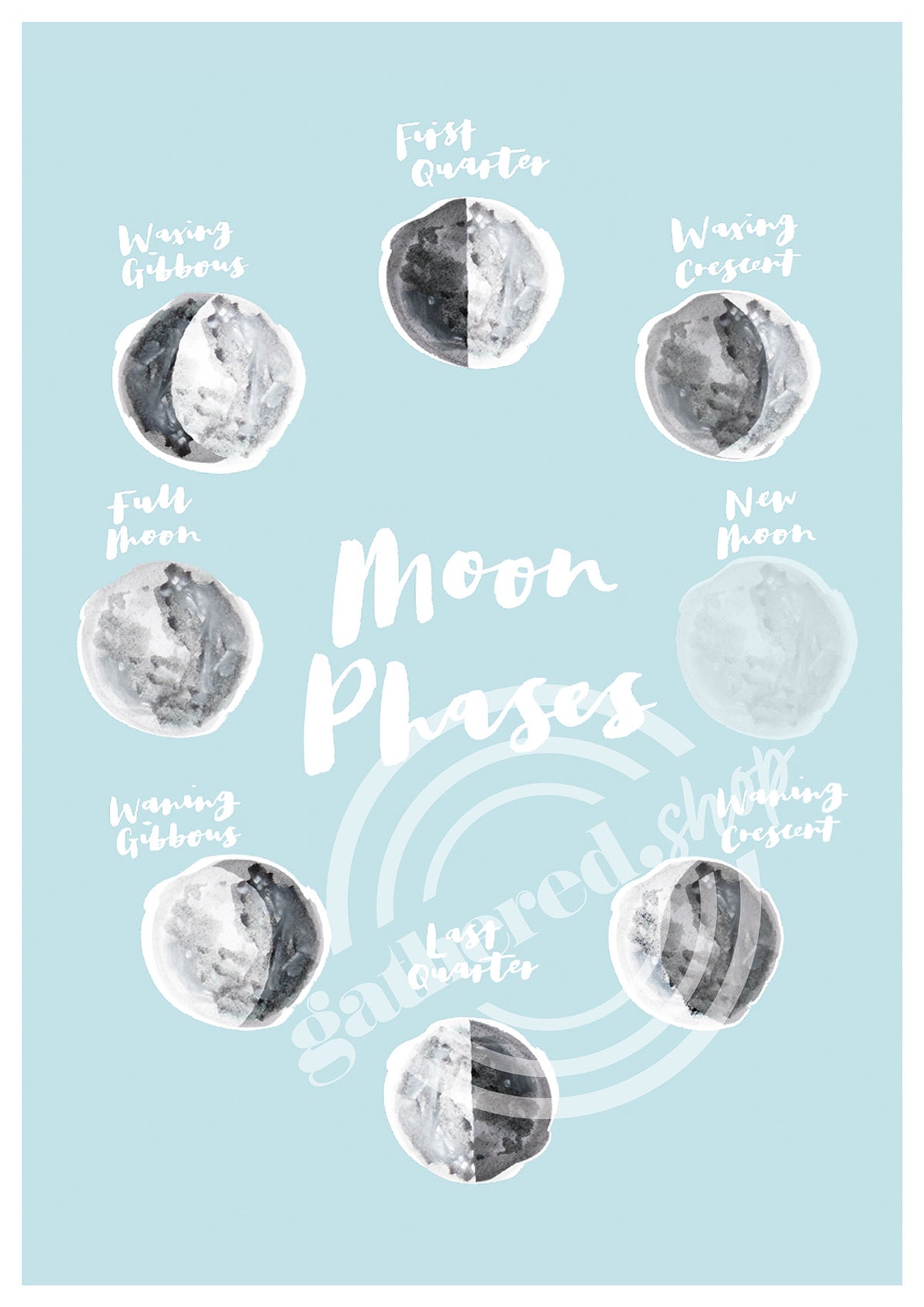 'Moon Phases' Digital Art Print PDF by Becki Clark