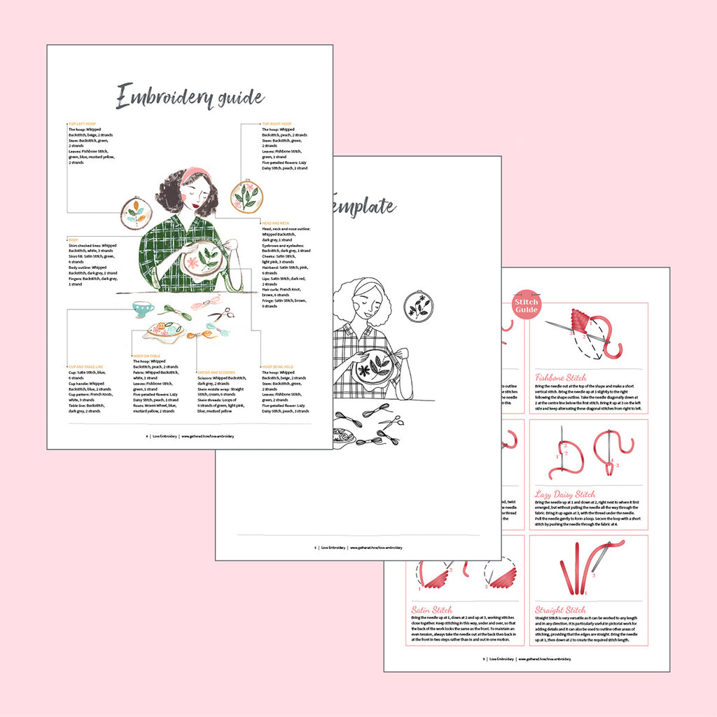 Mindful Embroidery Portrait Hoop Embroidery Pattern PDF