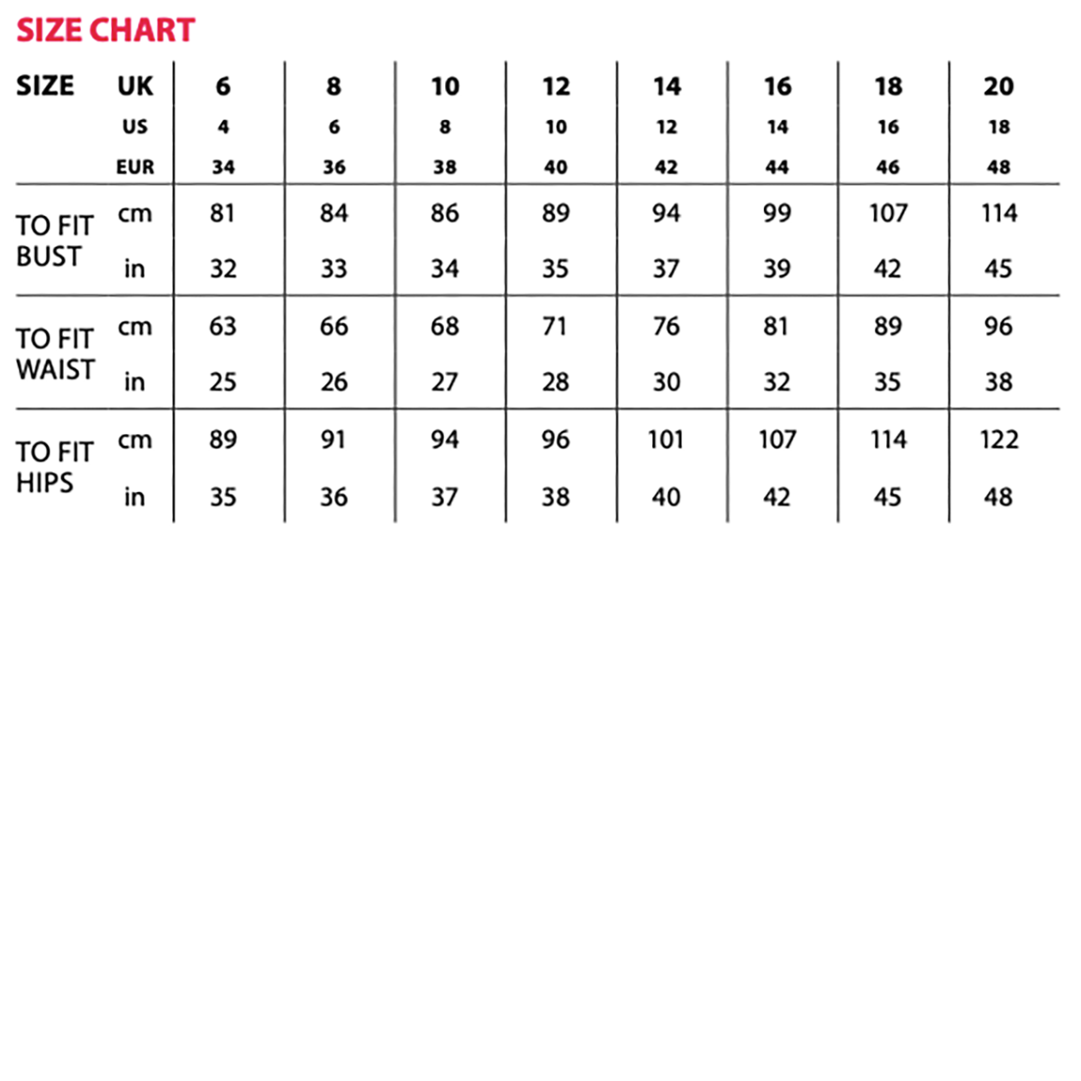 Chart showing clothing sizes. Columns list UK sizes 6-20, with corresponding US and EUR sizes. Rows have bust, waist, and hip measurements in cm and inches.